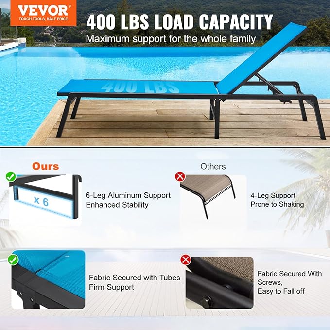 VEVOR Chaise Lounge Chairs Outdoor, Aluminum Patio Lounge Chairs with Adjustable 5-Position - Photo 4