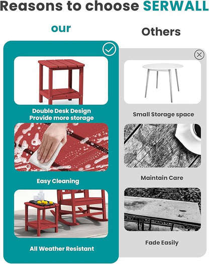 SERWALL Double Adirondack Side Table Set of 2, End Table- Red