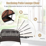 HAPPYGRILL PE Rattan Lounge Chair Set of 2, Outdoor Recliner Patio Chaise Lounger with Extra Waist Pillow - Photo 5