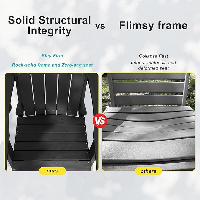 HDPE Foldable Adirondack Outdoor Chair with Cup Holder, Weather Resistant Heavy-Duty Patio Chair for Patio, Backyard, Deck, Fire Pit, Lawn and Porch, Black