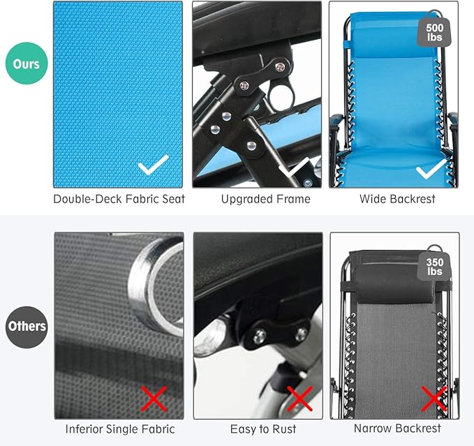 Goplus Oversized Zero Gravity Chair, XL-Extended Version, Outdoor Recliner w/Cup Holder & Detachable Headrest - Photo 6
