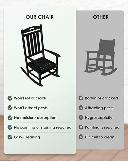 Outdoor Rocking Chair Set of 2, High Back Plastic Patio Rocking Chairs for Outside Porch Rocker Garden Lawn, All-Weather Resistant Poly Lumber Rocker Chair Outdoor, Lime