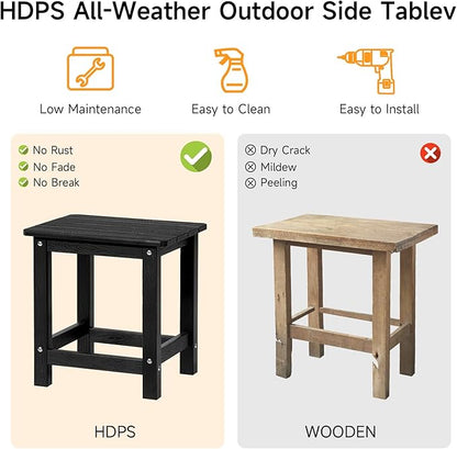 ONBRILL Outdoor Side Table Set of 2, Adirondack Small End Table, Indoor & Outdoor Use, HDPS Weather Resistant/Easy Maintenance for Patio, Pool, Deck, Porch, Garden, Shower, Outside- (2, Black)