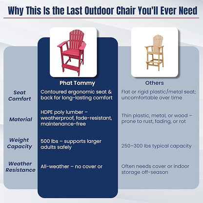 Phat Tommy Tall Adirondack Chair - HDPE Outdoor Furniture - Poly Adirondack Bar Stool - Heavy, Stress Free Furniture for Balcony, Deck, Patio, Front Porch, Cranberry Red
