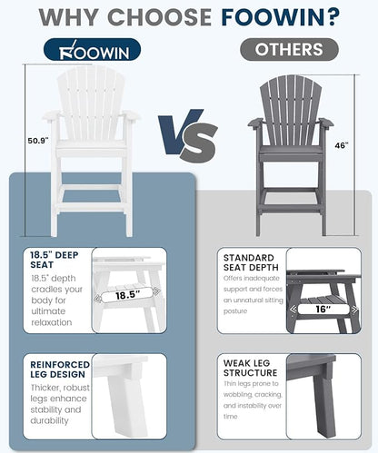 FOOWIN Tall Adirondack Chair Set of 4, All Weather HDPE Bar Height Adirondack Chair with Double Connecting Trays, Adirondack Barstools for Balcony, Deck, Backyard, Patio, Garden White