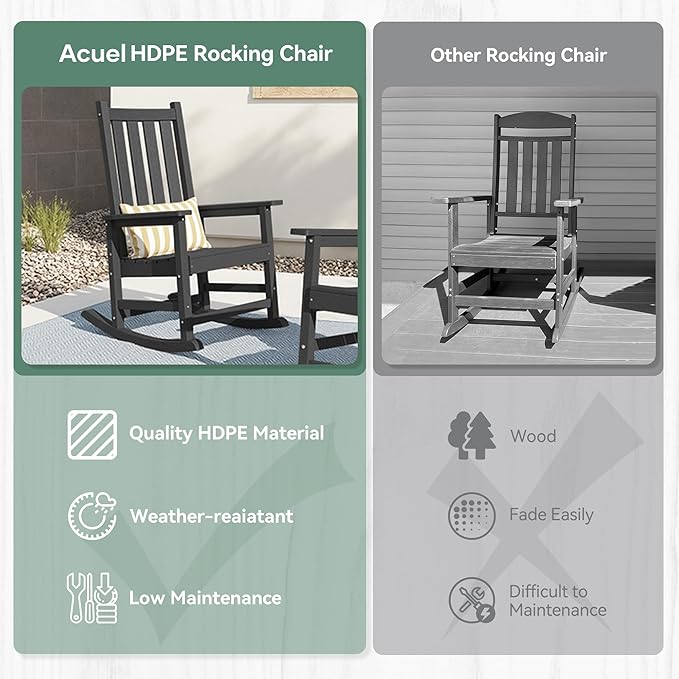 HDPE Outdoor Rocking Chair Set of 2, Oversized Rocking Chairs with Widened Seats & High Backs (2, Black)