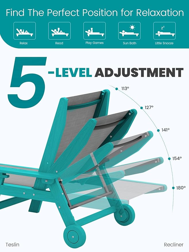 SERWALL Patio Chaise Lounge Chair, 5 Positions Outdoor Lounger for Pool, Textilene Lounge Chair with Rolling Wheels for Poolside, Deck, Aqua Blue