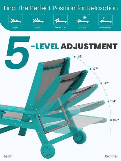 SERWALL Patio Chaise Lounge Chair, 5 Positions Outdoor Lounger for Pool, Textilene Lounge Chair with Rolling Wheels for Poolside, Deck, Aqua Blue