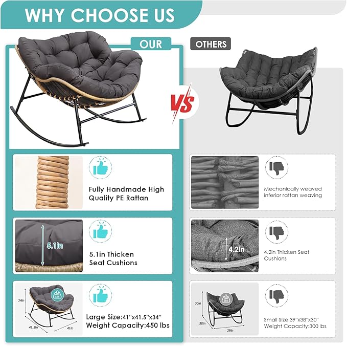 RADIATA 2 PCS Indoor Outdoor Papasan Rocking Chair Set, Oversized Patio Lounge Chair with Cushion, All Weather Wicker Comfy Loveseat Recliner, 450 lbs Capacity for Balcony Porch Garden livingroom grey