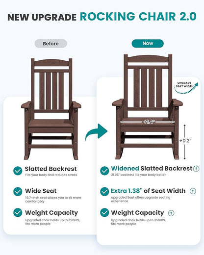 SERWALL HDPE Outdoor Rocking Chair Set of 4, Oversized Patio Rocking Chairs, All-Weather Porch Rockers for Adults, Coffee