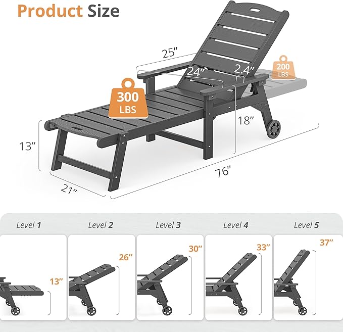 LUE BONA Outdoor Chaise Lounge Chairs Set of 2, HDPS Chaise Lounger, 5 Positions Adjustable Lounge Chairs - Photo 2
