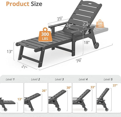 LUE BONA Outdoor Chaise Lounge, HDPS Chaise Lounger, 5 Positions Adjustable Lounge Chairs, Pool Lounge Chair with Wheels for Poolside, Backyard, Dark Gray
