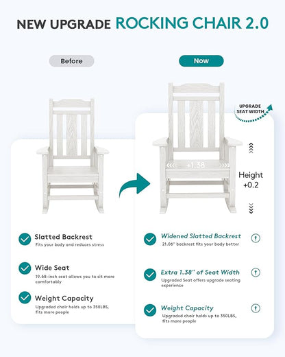 SERWALL HDPE Outdoor Rocking Chair White Set of 8, All Weather Patio Rocking Chair, Poly Rocking Chair for Adults
