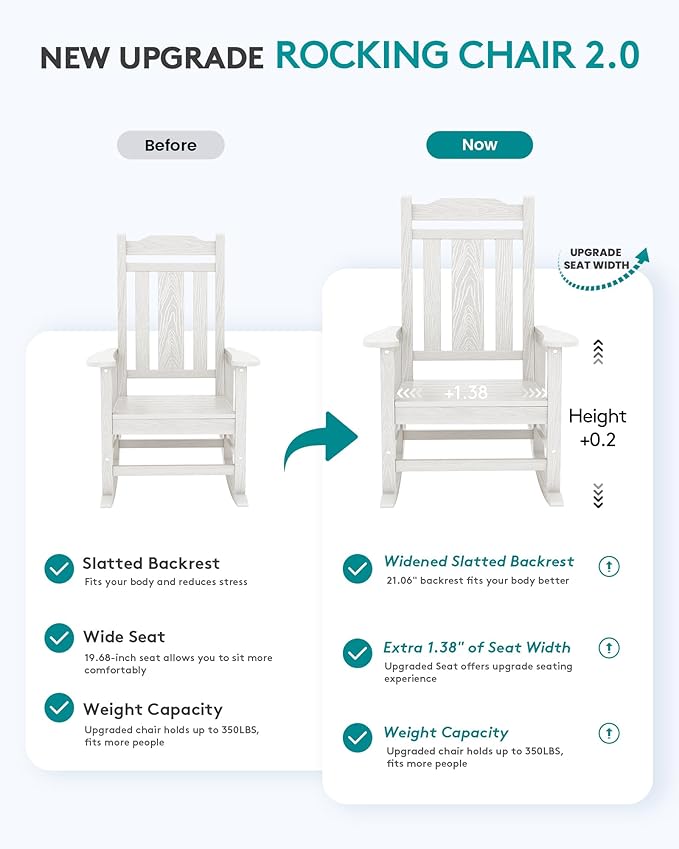 SERWALL HDPE Outdoor Rocking Chair for Adults, Outdoor Rocking Chairs Set of 6, Patio Rocking Chair Sets, White