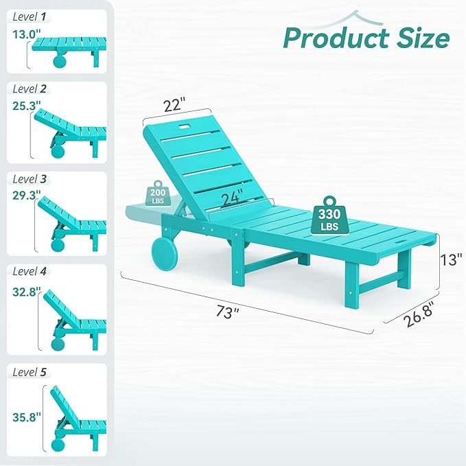 Outdoor Chaise Lounge Chairs Set of 4, 26.8” Super Wide Lounge Chair Outdoor, HDPS Pool Chairs with 5 Positions, Patio Lounge Chair with Wheels for Pool,Lawn,Backyard, Aruba Blue