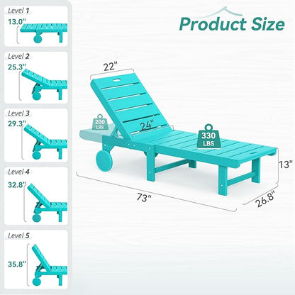 Outdoor Chaise Lounge Chairs Set of 4, 26.8” Super Wide Lounge Chair Outdoor, HDPS Pool Chairs with 5 Positions, Patio Lounge Chair with Wheels for Pool,Lawn,Backyard, Aruba Blue
