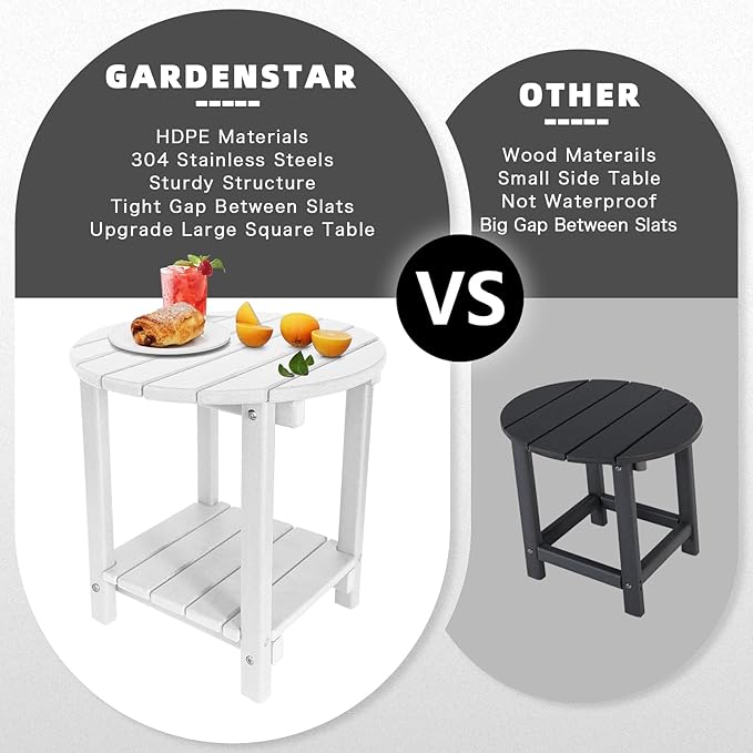 Adirondack Round Outdoor Side Table 2-Tier Storage Patio Side Table, HDPE End Tables for Backyard Pool Porch Garden Lawn (White)