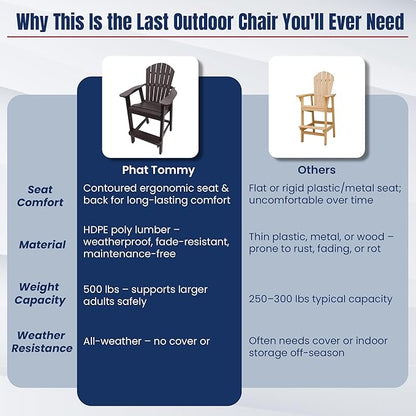 Phat Tommy Tall Adirondack Chair - HDPE Outdoor Furniture - Poly Adirondack Bar Stool - Heavy, Stress Free Furniture for Balcony, Deck, Patio, Front Porch, Brown