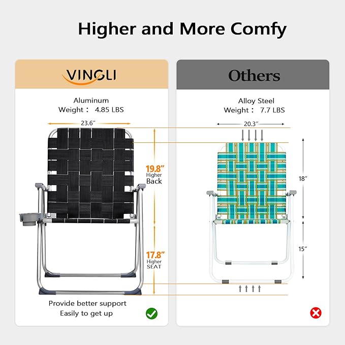 VINGLI Aluminum Oversize Patio Lawn Chairs Folding Set of 2 with Detachable Cup Holder - Photo 5