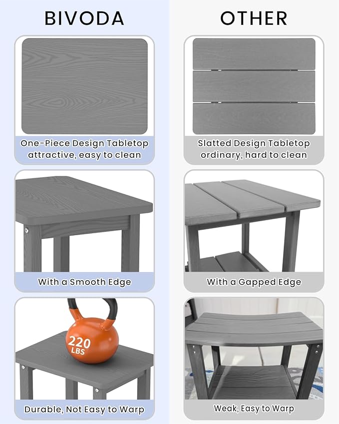 Set of 2 HDPE Outdoor Side Table, Weatherproof Small Outdoor Table for Adirondack, 16.6-Inch Patio Square End Tables for Garden, Backyard, Porch, Deck, Balcony, Poolside (Grey)