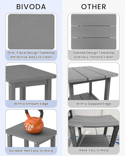 Set of 2 HDPE Outdoor Side Table, Weatherproof Small Outdoor Table for Adirondack, 16.6-Inch Patio Square End Tables for Garden, Backyard, Porch, Deck, Balcony, Poolside (Grey)