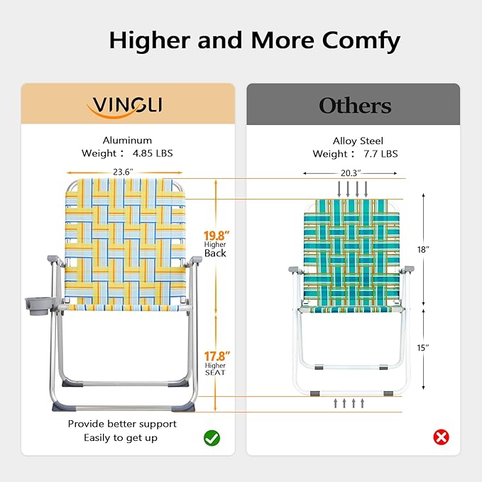 VINGLI Aluminum Oversize Patio Lawn Chairs Folding Set of 2 with Detachable Cup Holder - Photo 3