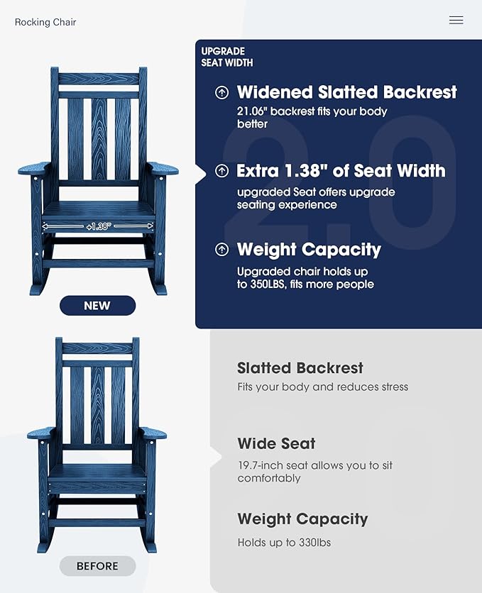 KINGYES Outdoor Rocking Chair, All-Weather Oversized Patio Rocking Chairs for Porch, Navy