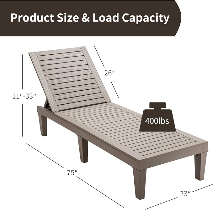 Giantex Set of 2 Outdoor Chaise Lounge Patio Recliner Chair with 5-Position Adjustable Backrest, Weather-Proof & Rust-Resistant Chaise Lounger for Patio, Beach, Balcony, Poolside