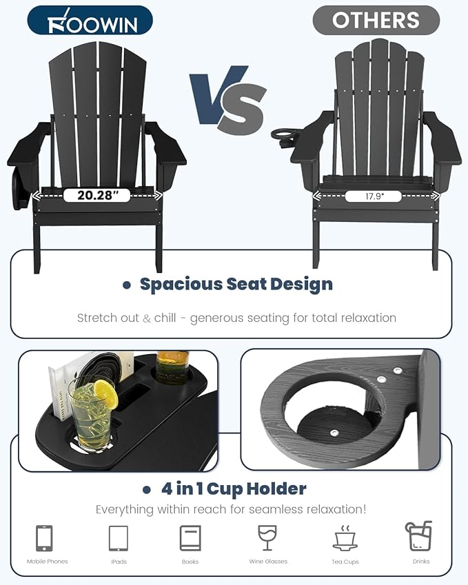 FOOWIN Folding Adirondack Chair Set of 2, HDPE Adirondack Chairs with Cup Holder - Photo 7