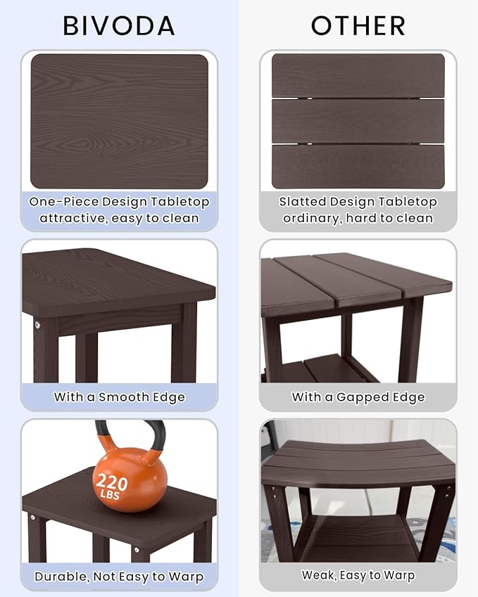 Weatherproof Outdoor Side Table, HDPE Small Outdoor Table for Adirondack, 16.6-Inch Patio Square End Tables for Garden - Photo 6
