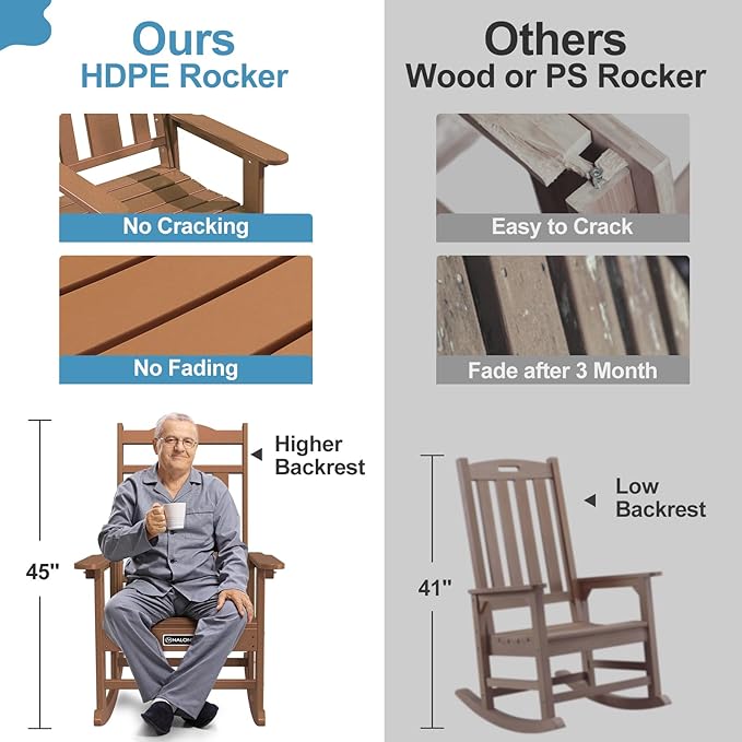 nalone Outdoor Rocking Chairs Set of 2, Oversized Porch Rocker Chair for Adult, All-Weather Resistant Patio Rocking Chair for Garden Lawn(Teak)
