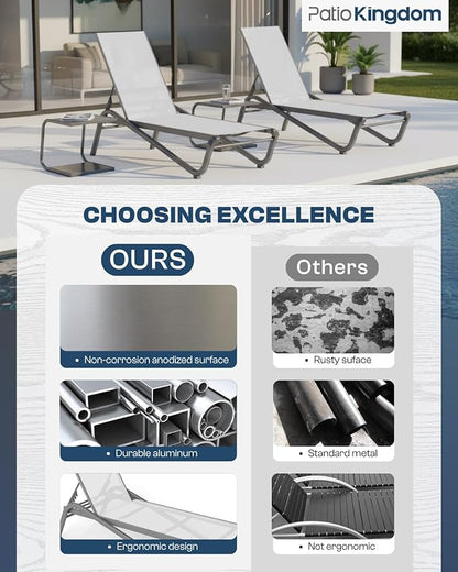 Lounge Chair Set of 2, Aluminum Chaise Lounge Outdoor, Lightweight Lounge Chairs for Outside with 5 Adjustable Backrest, Pool Lounger for Poolside, Beach, Balcony, Deck (White)