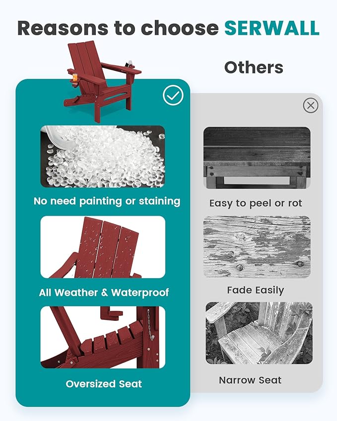 SERWALL Folding Adirondack Chair with Cup Holders, All Weather Resistant Modern Adirondack Chair, HDPE Fire Pit Chairs - Photo 6