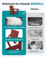 SERWALL Folding Adirondack Chair with Cup Holders, All Weather Resistant Modern Adirondack Chair, HDPE Fire Pit Chairs - Photo 6