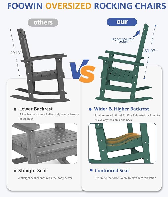 FOOWIN Outdoor Rocking Chair Set of 2, High Back Patio Rocking Chair, HDPE All Weather Resistant Porch Rocker for Adult, Oversized Rocking Chairs for Garden, Lawn, Indoor & Outdoor Use, Dark Green