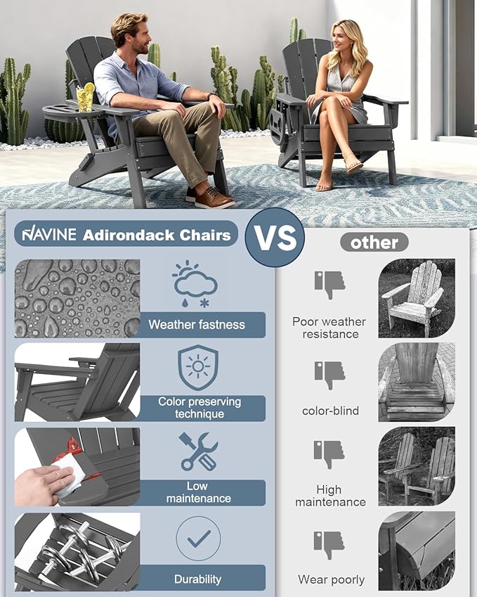 Adjustable Adirondack Chair Set of 2 with Cup Holder, All Weather HDPE Fire Pit Chairs for Deck, Backyard, Patio, Grey
