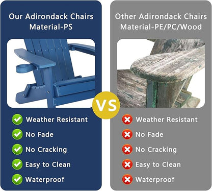 Melucivi Folding Adirondack Chair Weather Resistant Patio Chairs with Cup Holder, Plastic Adirondack Chairs for Outdoor, Backyard, Fire Pit, Deck, Garden, Campfire, Dark Blue