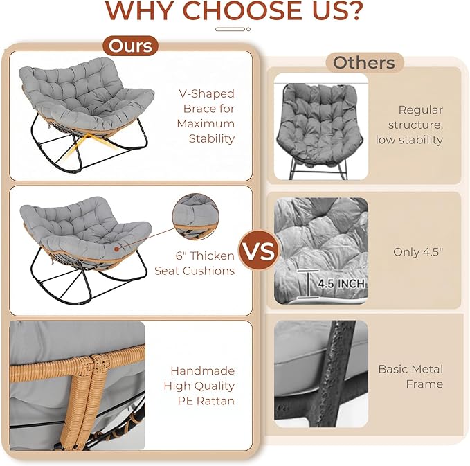 TLSUNNY Outdoor Papasan Rocking Chair, Oversized Padded Lounge Rocker with Cushion, Comfy Wicker Egg Lounge Chair, Large Indoor Rocking Recliner for Living Room/Porch/Garden (Grey)