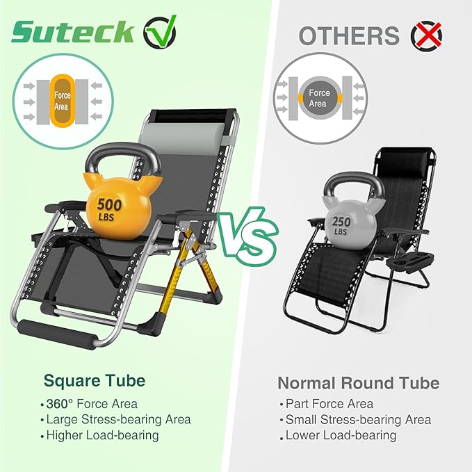 Suteck Oversized Zero Gravity Chair, 29In XL Outdoor Recliner Chair w/Removable Cushion&Headrest - Photo 6
