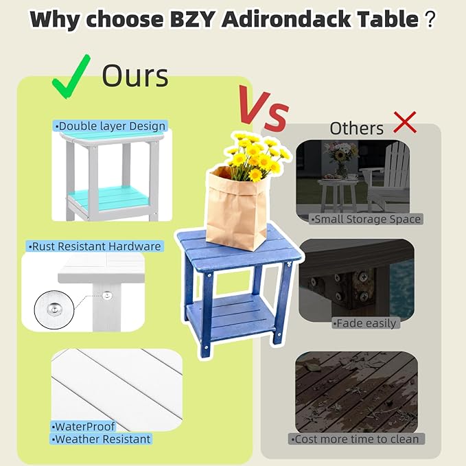 Adirondack Square Outdoor Side Table, 2-Tier Storage Patio Side Table with Weatherproof HDPE Material, Low Maintenance End Table for Backyard, Garden, Pool, Porch, Deck, Lawn