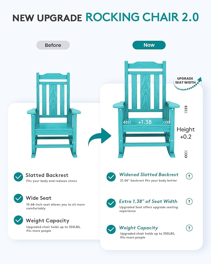 SERWALL Oversized Rocking Chair Set of 4 Outdoor, HDPE Outdoor Rocking Chair Set of 4, Aruba
