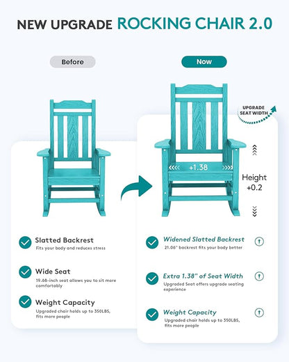 SERWALL Oversized Rocking Chair Outdoor, HDPE Outdoor Rocking Chair, Aruba
