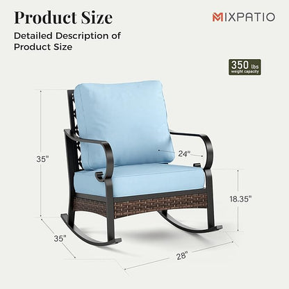 Outdoor Patio Rocking Sofa Chairs Set of 2 Steel Frame Porch Furniture with Deep Seating and 5.75" Cushions for Lawn Backyard Deck, Blue