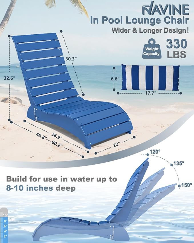 Pool Lounge Chairs, HDPE Adjustable Chaise Chairs with Headrest, Weighted Fade-Resistant Pool Chairs and Lounger for Baja Ledge，Poolside and Deck, Navy Blue