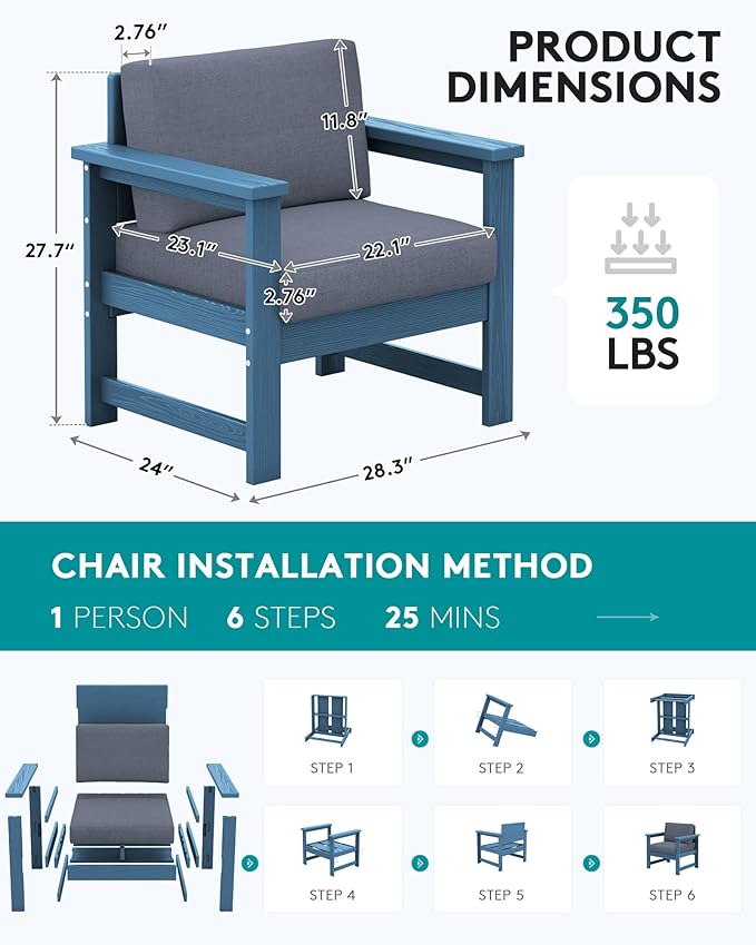 SERWALL 2 Pieces Single Cushioned Lounge Chair, Blue HDPE Outdoor Adirondack Sofa Armchair with Grey Cushion - Photo 2