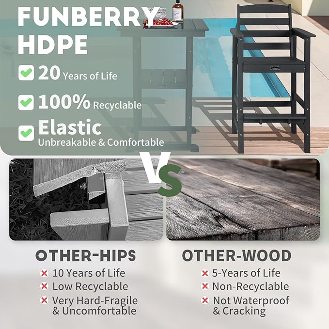 FUNBERRY Outdoor Bar Set with Umbrella Holes, Tall Adirondack Chairs and Table - Photo 5