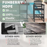 FUNBERRY Outdoor Bar Set with Umbrella Holes, Tall Adirondack Chairs and Table - Photo 5