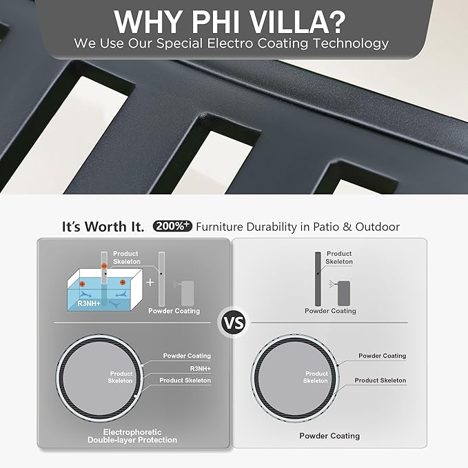 PHI VILLA 50" Outdoor Garden Patio Metal Bench for Outdoors with Plastic Backrest Armrests Sturdy Steel Frame, Black - Photo 7