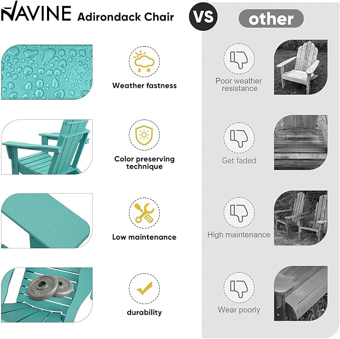 Adirondack Chair, HDPE Folding Adirondack Chair with Multifunctional Cup Holder, Weather Resistant Fire Pit Chair for porches, patios, patios, poolsides, Decks.