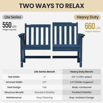Ciokea 49" Heavy Duty Outdoor Bench Set of 2, HDPE Weatherproof Garden Bench, 2-Person Memorial Benches with 660 Lbs, Waterproof Patio Porch Benches for Outside Business Office Backyard, Navy Blue